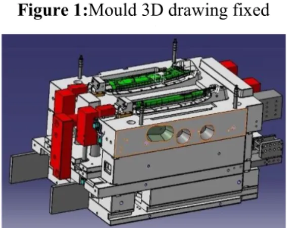 Figure 1:Mould 3D drawing fixed 