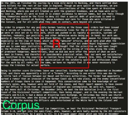 Figura 9 - Representação do Corpus e da Região em um Documento 