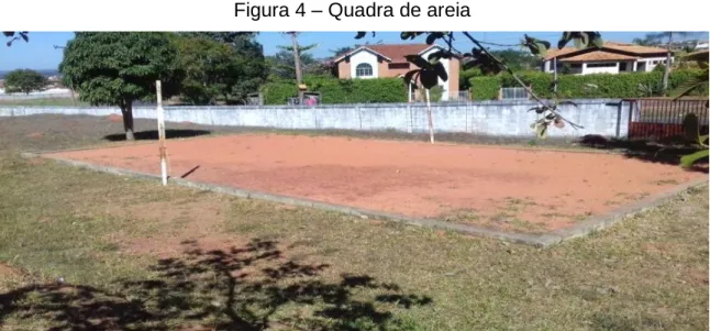 Figura 4 – Quadra de areia 