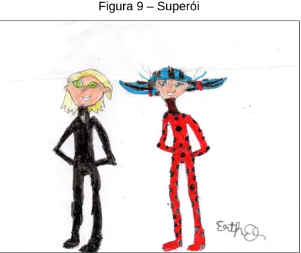 Figura 9 – Superói 