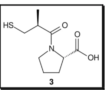 Figura 2. Inibidor da enzima conversora de angiotensina (ACE) I, Captopril® (3). 