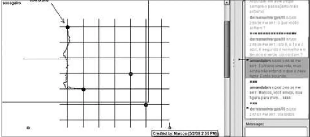 Figure 1. The whiteboard, with Taxicab Problem  grid, and chat spaces of VMT 