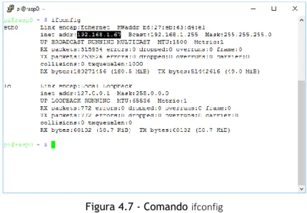 Figura 4.7 - Comando ifconfig 