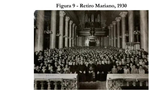 Figura 9 - Retiro Mariano, 1930 