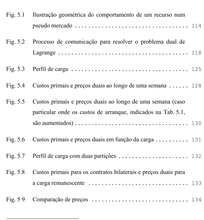 Fig. 4.14  Solução em termos do problema primal (Caso_2) .......... 101  Fig. 4.15  Horas de não fazibilidade após despacho económico das 