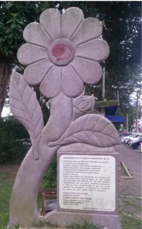 Figure 4 - Monument in honor of the victims Source: Author