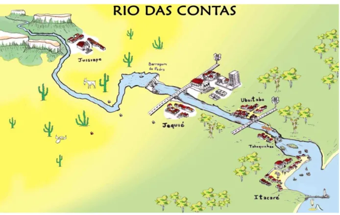 Figure 1 - Pictorial-poetic image of the Das Contas River, Bahia.