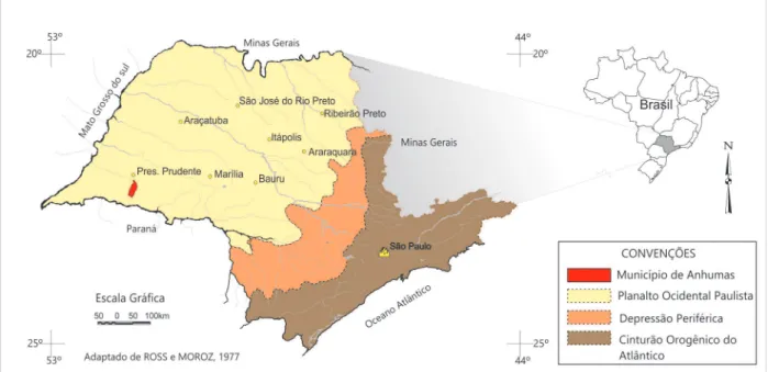 Figura 1 - Localização do município de Anhumas, no estado de São Paulo.