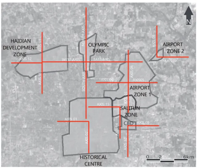 Figure 4 - Schematic of the analyzed axes