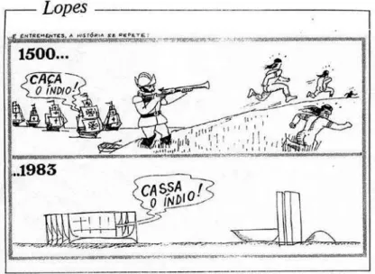 Figura 5  —  Caricatura de Fausto Bergocce: Juruna e seus adversários políticos,  Jânio Quadros e Paulo Maluf 