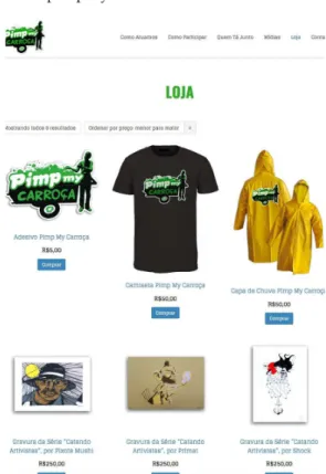 Figura 2 – Produtos à venda