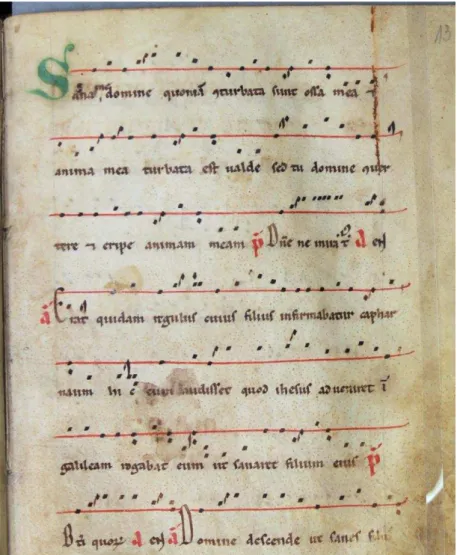Fig. 5 – Reproduction of folio 32r of the Santa Cruz 89 codex, general n. 708. Psalm 6 with letters and musical notation  of the rite of anointing of the sick of the São Vicente de Fora Monastery, in Lisbon