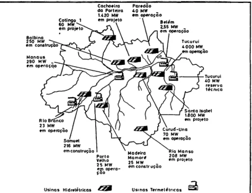 Figura 1: Situação atual da produção da energia elétrica nas bacias dos rios Amazonas e Tocan- Tocan-tins/Araguaia (Fonte: Eletronorte)