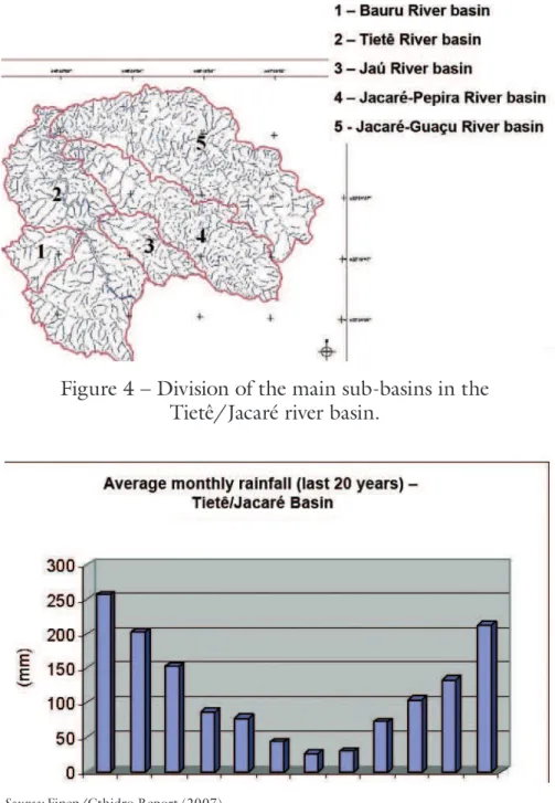 Figure 4 shows the main sub-basins.