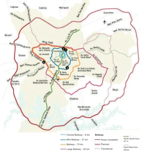 Figure 1 – Beltway system proposed by the municipal government for the city of São  Paulo in January 2011.