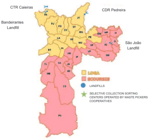 figure 3 – Map of collection of household and health care waste and recyclable materi- materi-als, location of sanitary landfills and selective collection sorting centers in  the municipality of São Paulo.