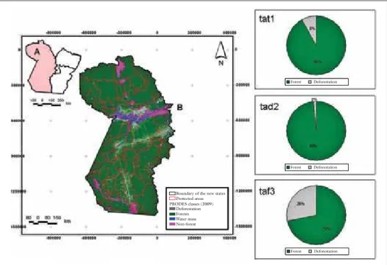 Figure 6 – Classes of vegetation cover in the state of tapajós, showing on the right- right-hand side the proportion of forest and total deforestation (tat1), inside   (tad2) and outside (taf3) protected areas