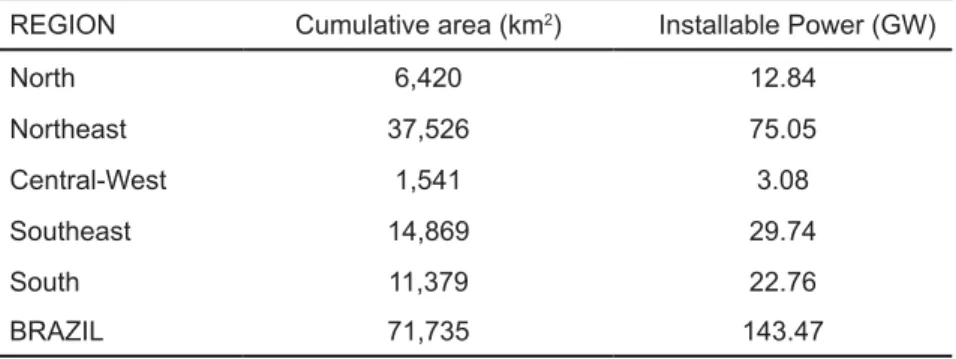 table 4 – Wind potential (average wind speeds higher than 7 m/s)