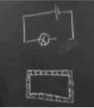 Figure 1: les deux schémas que dessine l’enseignante au tableau devant  la classe entière ; en haut le circuit électrique coupé par une brèche « où sort l’électricité » ; en bas l’analogue qu’elle propose, le chemin de fer.