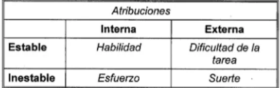 Figura 4Figura 4Figura 4