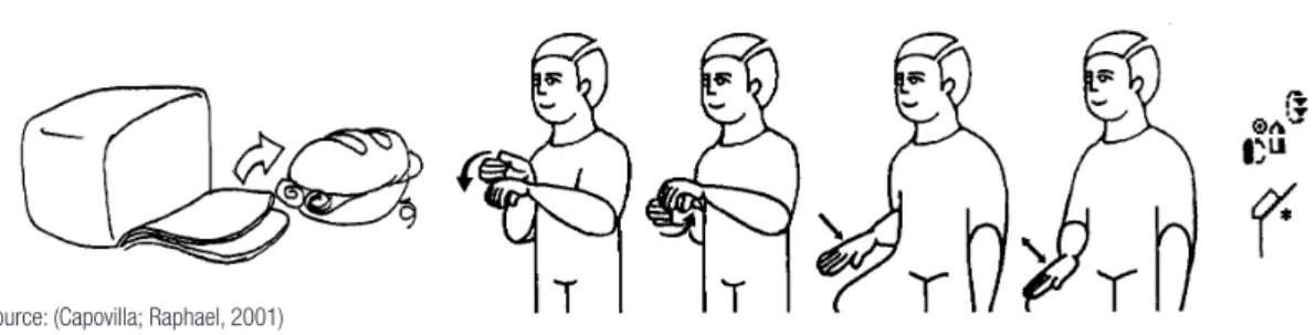 Figure 5 – Presunto [Ham] 