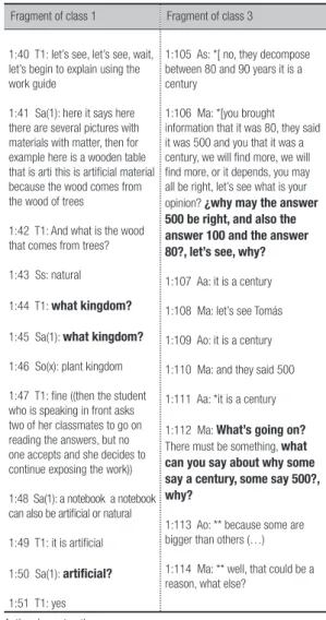 Table 2. Fragments of class in which the teacher exposes  the kind of science that circulates in class.