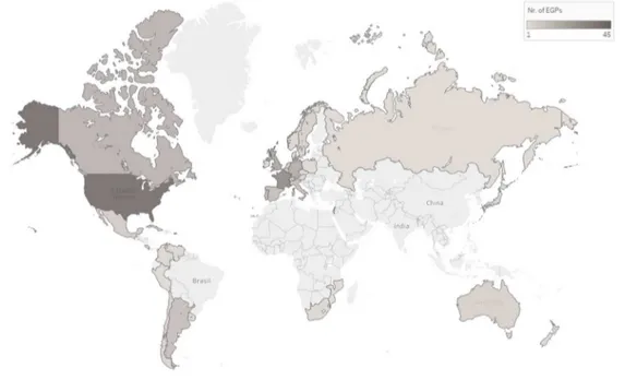 Figure 6 - Map of Brazil’s international collaboration: Number of EGPs which have mentioned partners  abroad, by country.