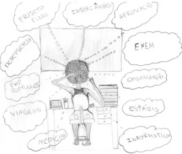 Figure 6 – Valéria’s drawing