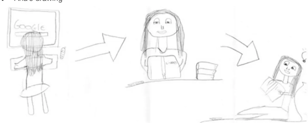 Figure 1 – Ana’s drawing