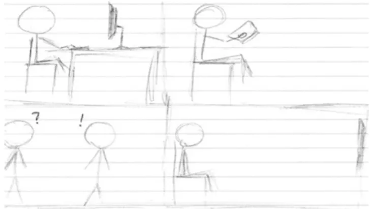 Figure 2 – Luís’ drawing