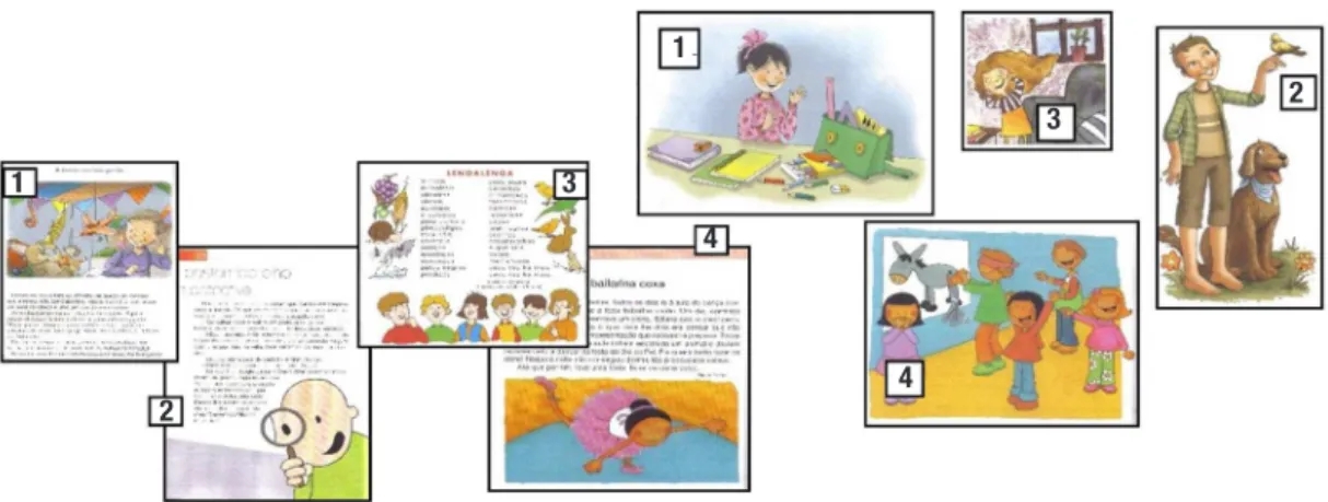 Figure 2 - Diversity