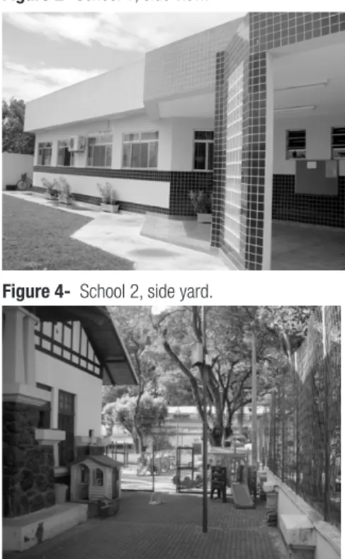 Figure 1- School 1, front view. Figure 2- School 1, side view.