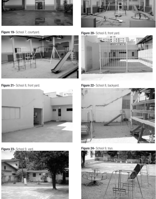 Figure 17- School 7, front yard.   Figure 18- School 7, courtyard.