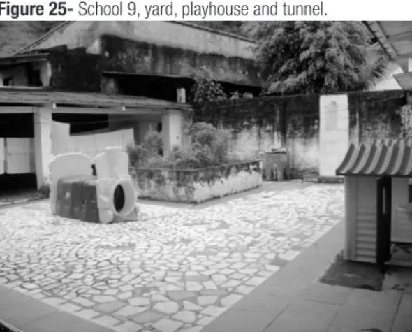 Figure 25- School 9, yard, playhouse and tunnel.