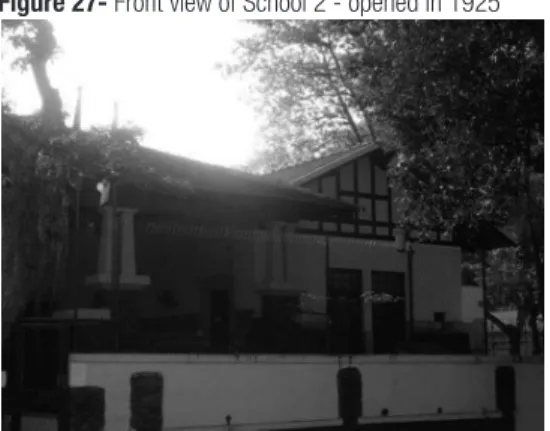 Figure 27- Front view of School 2 - opened in 1925 Figure 28- Front vies of School 3 -  opened in 1909 - (arrow  indicates gate).