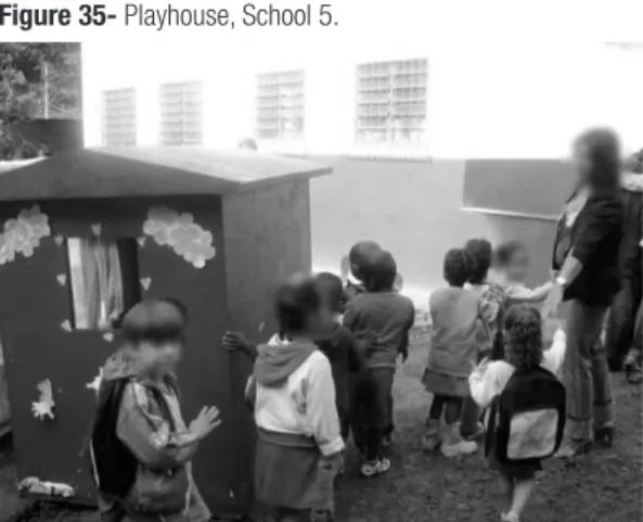 Figure 39- Inside the playhouse, School 2.  Figure 40- Playhouse, School 2.