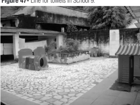 Figure 46- Towels hanging in School 6.