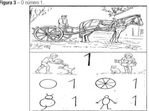 Figura 3 – O número 1.