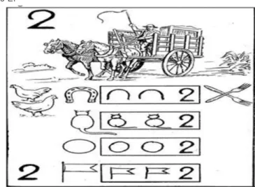 Figura 4 – O número 2.