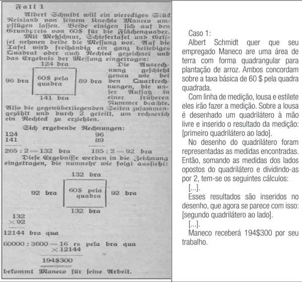 Figura 6 – Determinação de superfícies com forma quadrangular.