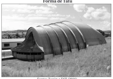 Figura 6 – EIEB Cacique Vanhkre, em Formato Circular
