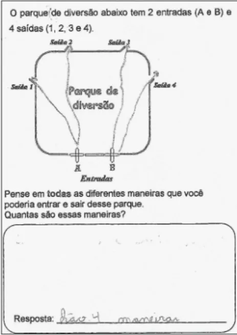 Figura 5 – Procedimento Adotado pelo Participante 5