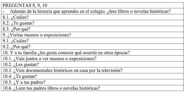 CUADRO 9 – ENTREVISTA, PREGUNTAS 12 Y 13  
