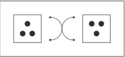Figure 1 - “Therefore” and “Because” symbols.
