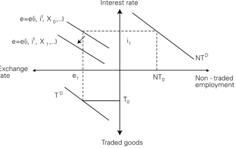 Figure 11: The Greenspan Problem (X 0  < X 1 )