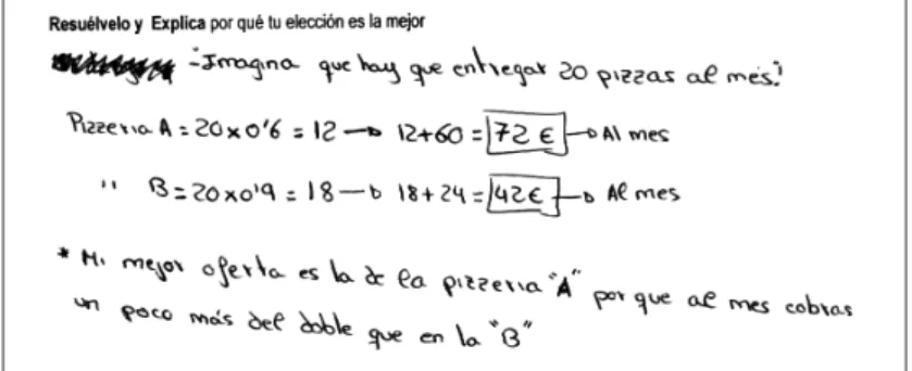 Figure 2 - Protocol E11_P1. Written answer.