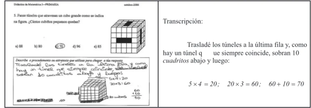 Figura 6 - Ejemplo de respuesta de la configuración cognitiva 4