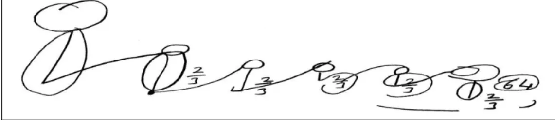 Figure 6 - Ayşe’s defining the second problem by drawing. 