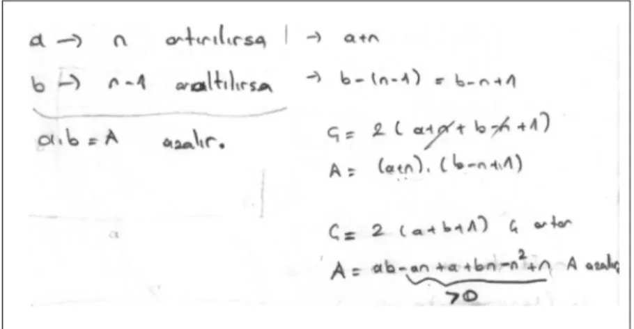 Figure 6 – Proof of G2