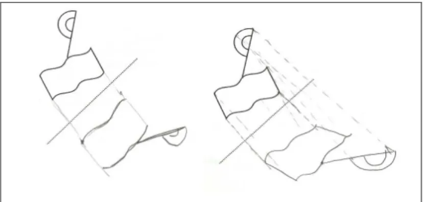 Figure 3 – Sample drawings from students 3 and 8, respectively  Source: Data of research 